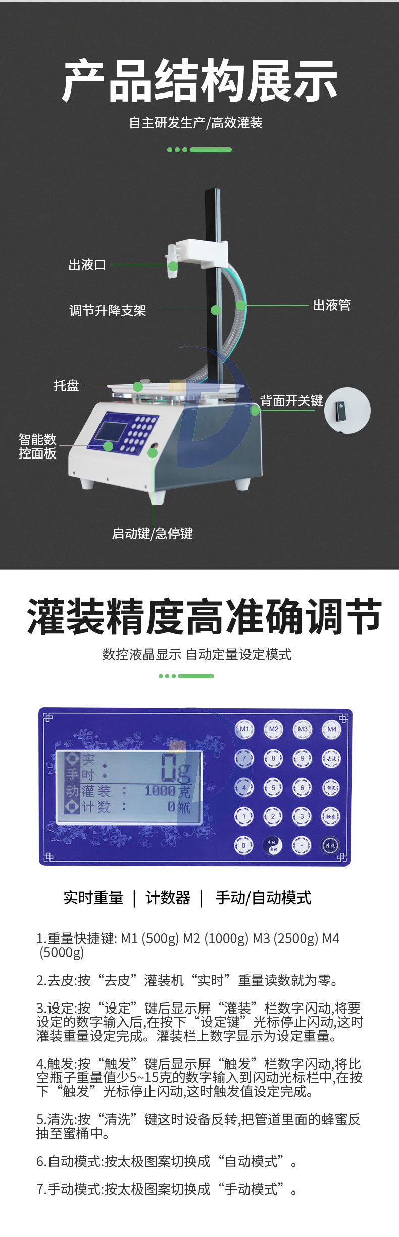 蜂蜜灌裝機(jī)五花八門該如何選擇？