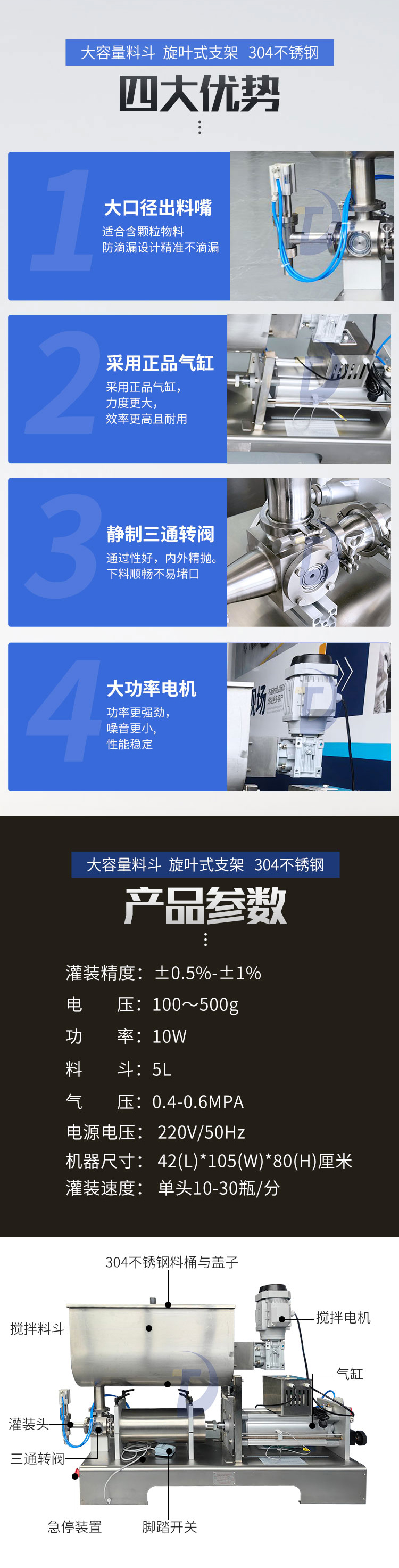 半自動攪拌式醬料灌裝機(jī)